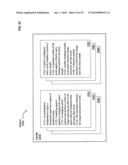 Histological facilitation systems and methods diagram and image