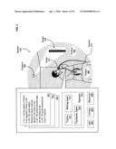 Histological facilitation systems and methods diagram and image