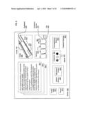 Histological facilitation systems and methods diagram and image