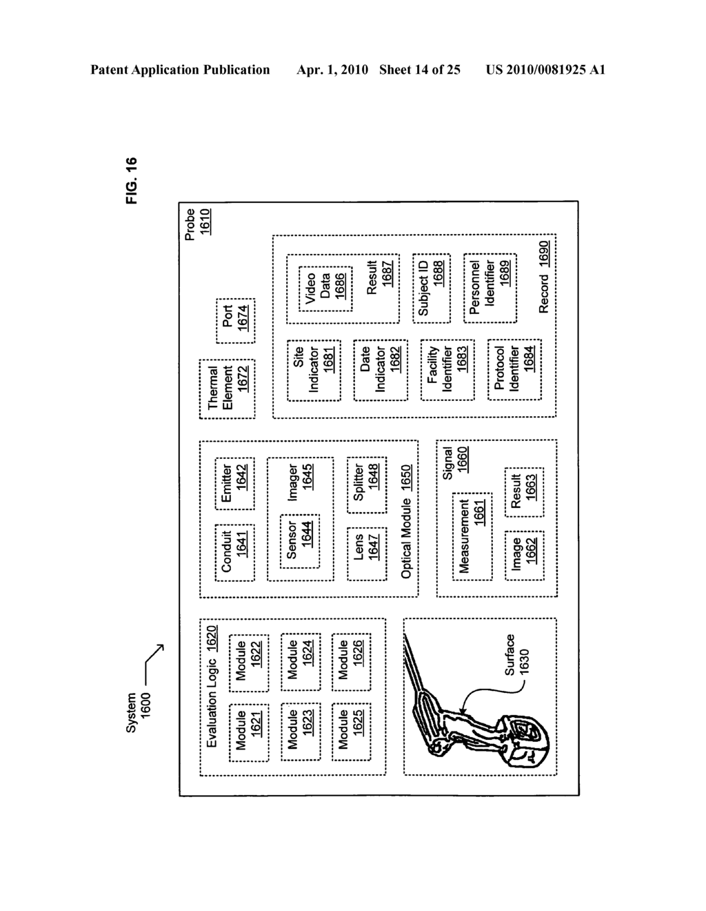 Histological facilitation systems and methods - diagram, schematic, and image 15