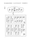 Histological facilitation systems and methods diagram and image