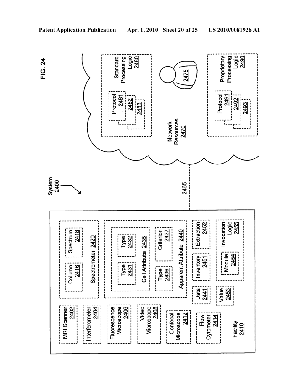 Histological facilitation systems and methods - diagram, schematic, and image 21