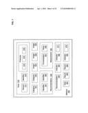 Histological Facilitation systems and methods diagram and image