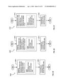 Histological Facilitation systems and methods diagram and image