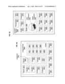 Histological Facilitation systems and methods diagram and image