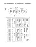 Histological Facilitation systems and methods diagram and image