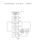 Systems and Methods for the Display of Ultrasound Images diagram and image