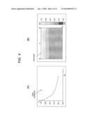 Ultrasonic diagnostic apparatus diagram and image