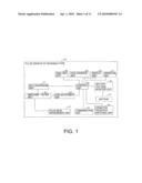 APPARATUS AND METHOD FOR MEASURING PULSE WAVES diagram and image