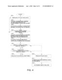 APPARATUS AND METHOD FOR MEASURING PULSE WAVES diagram and image