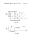 APPARATUS AND METHOD FOR MEASURING PULSE WAVES diagram and image