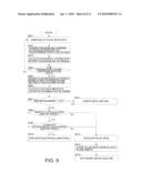 APPARATUS AND METHOD FOR MEASURING PULSE WAVES diagram and image