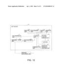 APPARATUS AND METHOD FOR MEASURING PULSE WAVES diagram and image