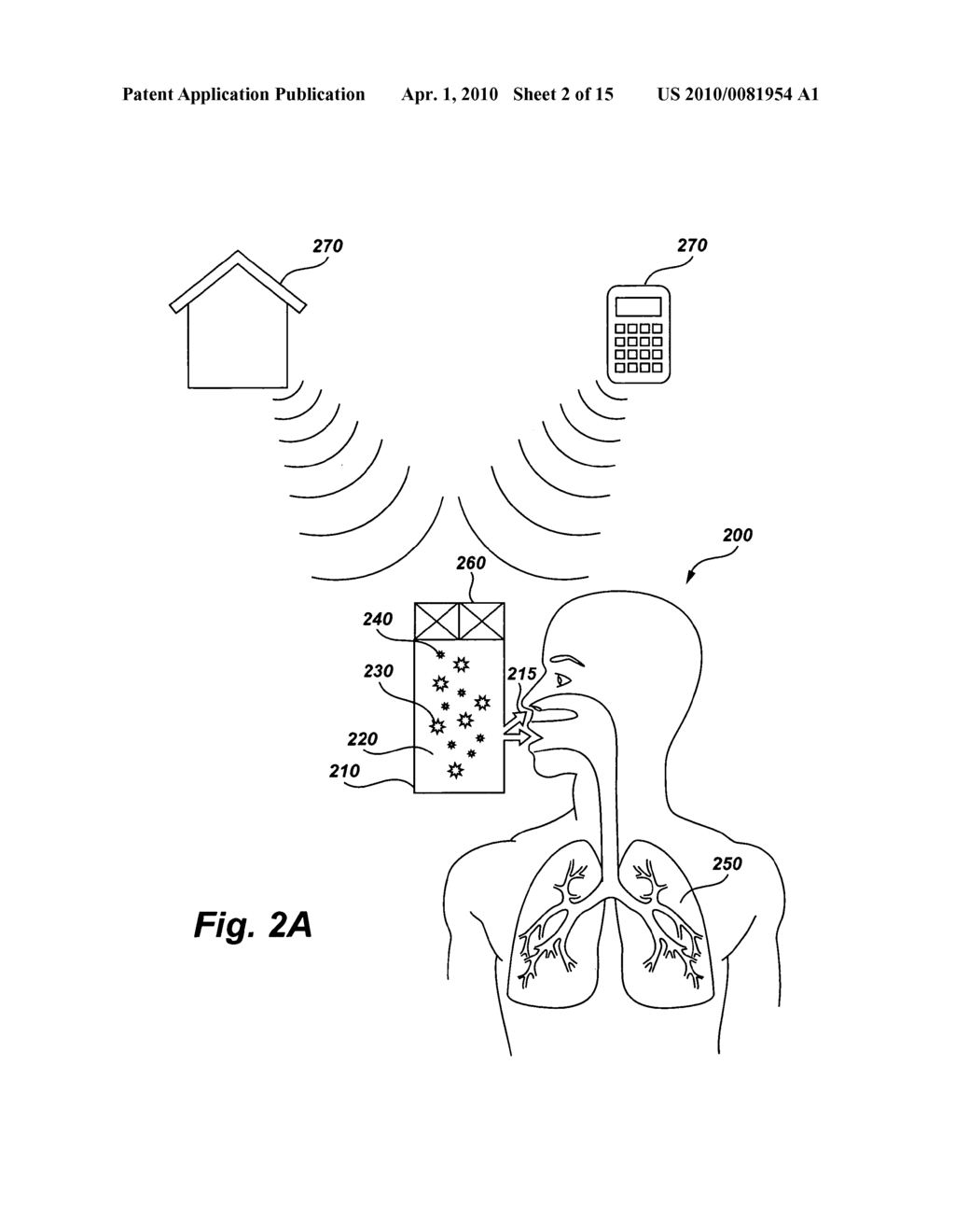 Method, device, and system to control pH in pulmonary tissue of a subject - diagram, schematic, and image 03