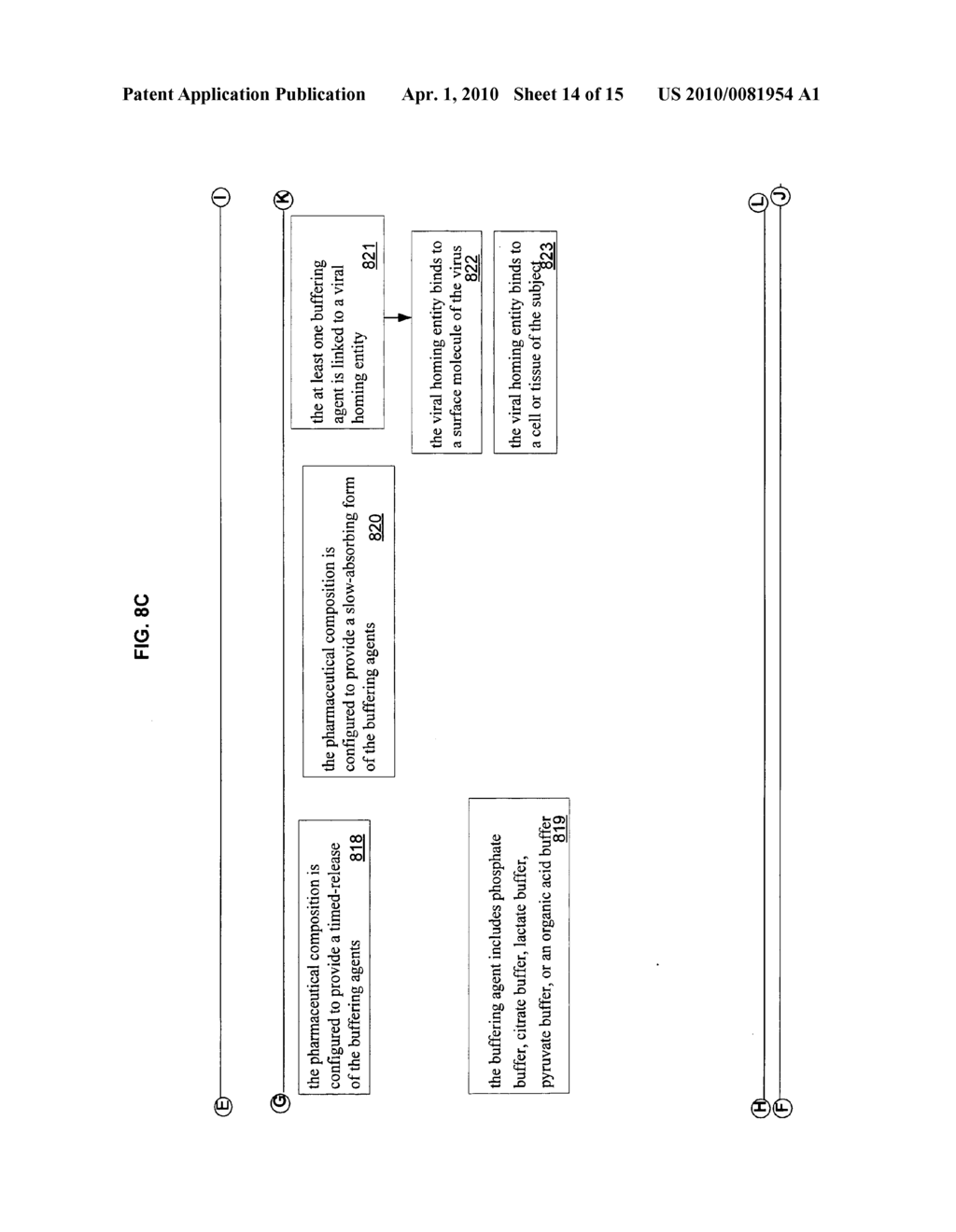 Method, device, and system to control pH in pulmonary tissue of a subject - diagram, schematic, and image 15