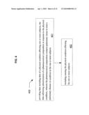 Method, composition, and system to control pH in pulmonary tissue of a subject diagram and image