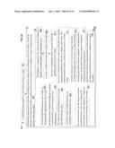 Method, composition, and system to control pH in pulmonary tissue of a subject diagram and image