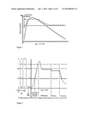 Improved sensors and sensing for monitoring neuromuscular blockade diagram and image