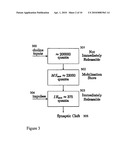 Improved sensors and sensing for monitoring neuromuscular blockade diagram and image