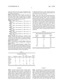 Platelet Additive Solution For Leukoreducing White Blood Cells In Apheresed Platelets diagram and image