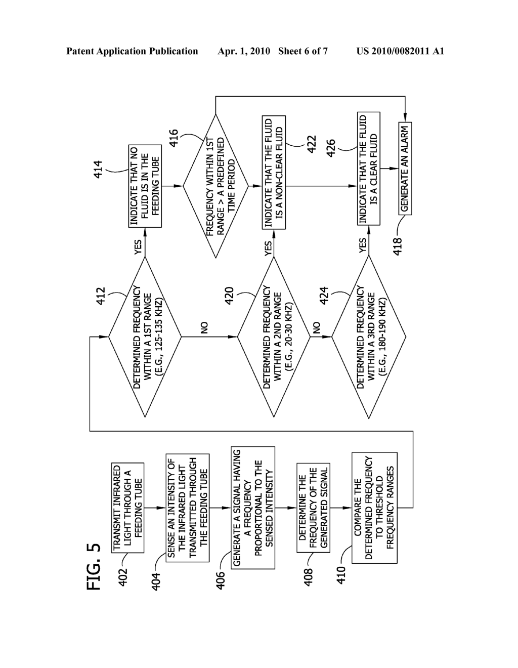 FLUID DETECTION IN AN ENTERAL FEEDING SET - diagram, schematic, and image 07