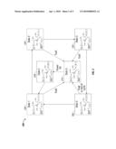 DELIVERED ENERGY GENERATOR FOR MICROWAVE ABLATION diagram and image