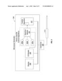 DELIVERED ENERGY GENERATOR FOR MICROWAVE ABLATION diagram and image