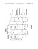 Method and Apparatus to Optimize Pacing Heart Rate diagram and image