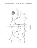 Method and Apparatus to Optimize Pacing Heart Rate diagram and image