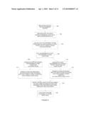 Method and Apparatus to Optimize Pacing Heart Rate diagram and image