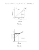 HIGHLY CRYSTALLINE POLYETHYLENE diagram and image