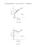 HIGHLY CRYSTALLINE POLYETHYLENE diagram and image