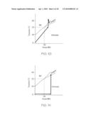 HIGHLY CRYSTALLINE POLYETHYLENE diagram and image