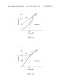 HIGHLY CRYSTALLINE POLYETHYLENE diagram and image