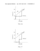 HIGHLY CRYSTALLINE POLYETHYLENE diagram and image