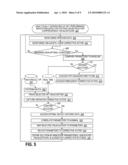 ANALYTICAL GENERATOR OF KEY PERFORMANCE INDICATORS FOR PIVOTING ON METRICS FOR COMPREHENSIVE VISUALIZATIONS diagram and image