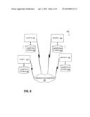 ANALYTICAL GENERATOR OF KEY PERFORMANCE INDICATORS FOR PIVOTING ON METRICS FOR COMPREHENSIVE VISUALIZATIONS diagram and image