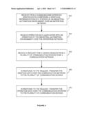 SYSTEM AND METHOD FOR THE AUTOMATIC AGGREGATION OF INDUSTRIAL AUTOMATION DISPLAYS diagram and image