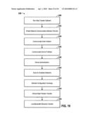 System and method for placeshifting media playback diagram and image