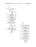 System and Method for a Demand Driven Lean Production Control System diagram and image