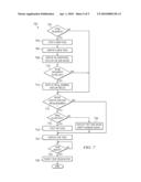 System and Method for a Demand Driven Lean Production Control System diagram and image