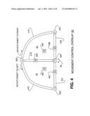 METHOD & APPARATUS FOR CONTROLLING THE MOTION OF A ROBOTIC DEVICE diagram and image