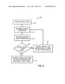 BULK MATERIAL BLENDING CONTROL diagram and image