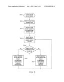 METHODS AND SYSTEMS FOR INDICATING WHETHER AN AIRCRAFT IS BELOW A MINIMUM ALTITUDE CRITERION FOR A SECTOR diagram and image