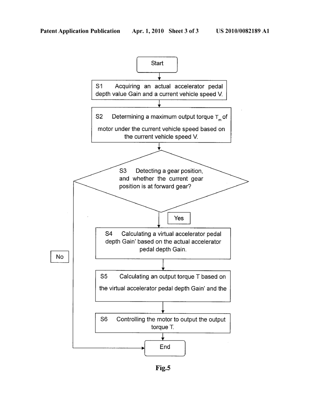 APPARATUS AND METHOD FOR CONTROLLING AN ACCELERATOR FOR ELECTRIC VEHICLES - diagram, schematic, and image 04