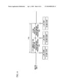 Vehicle load control device diagram and image