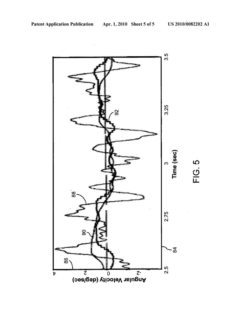 NONLINEAR FREQUENCY DEPENDENT FILTERING FOR VEHICLE RIDE/STABILITY CONTROL - diagram, schematic, and image 06