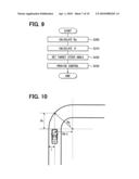 Steering control device for vehicle diagram and image