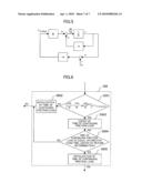 INVERTED PENDULUM TYPE MOVING MECHANISM diagram and image