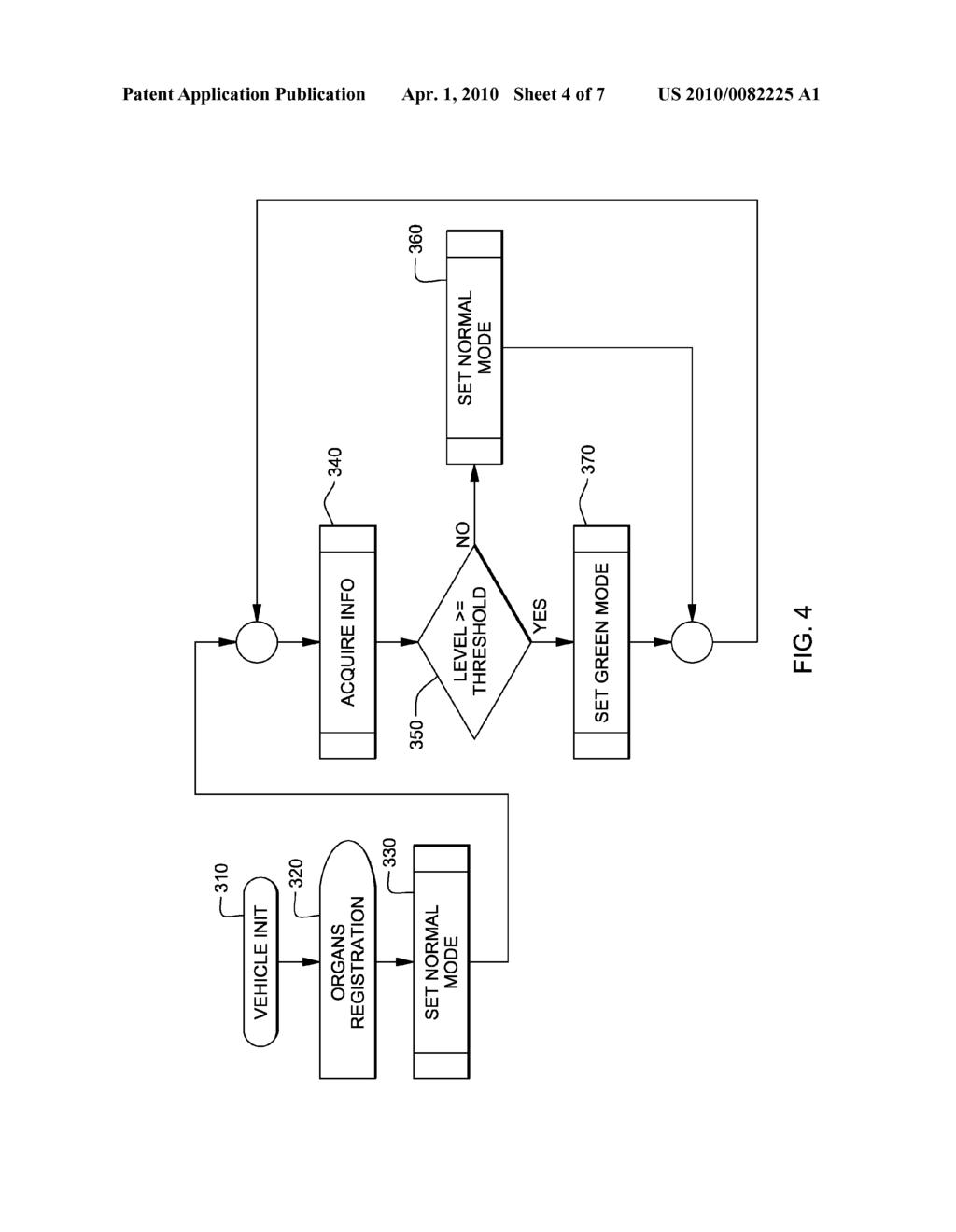 SYSTEM AND PROCESS FOR ADAPTING VEHICLE EMISSIONS TO SURROUNDING POLLUTION LEVEL: THE 